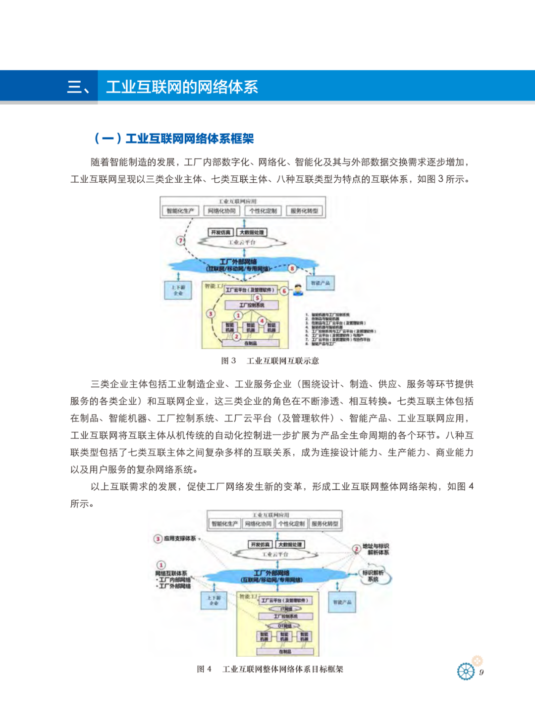 工业互联网体系架构_互联网_08