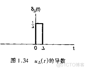 信号与系统_信号_20