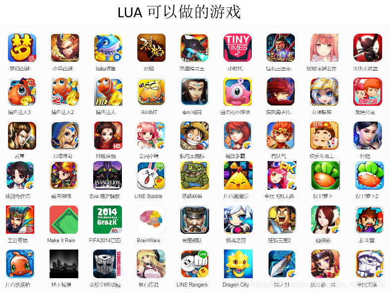 Lua脚本语言——Lua脚本基础语法_Lua脚本语言