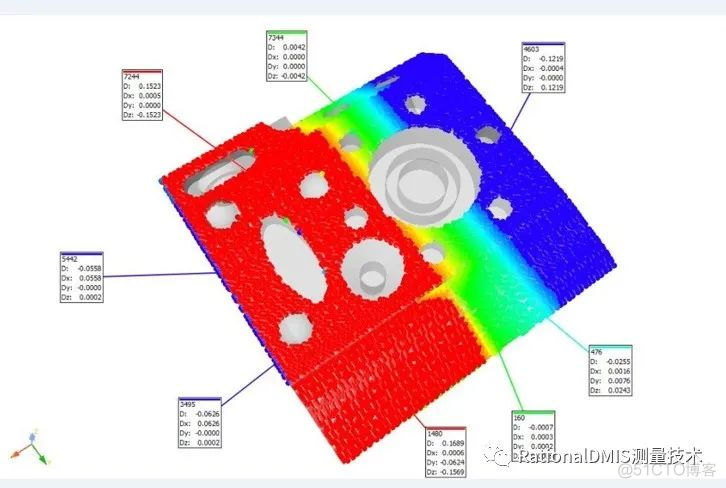 RationalDMIS 2020点轮廓度（PROFP）是如何评价的？_测量_04