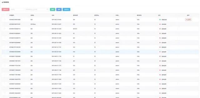 一款SQL自动检查神器，再也不用担心SQL出错了，自动补全、回滚等功能大全_SQL_08