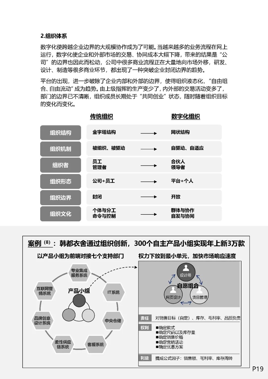 企业数字化转型之道（值得收藏）_数字化 数字化转型  技术_21