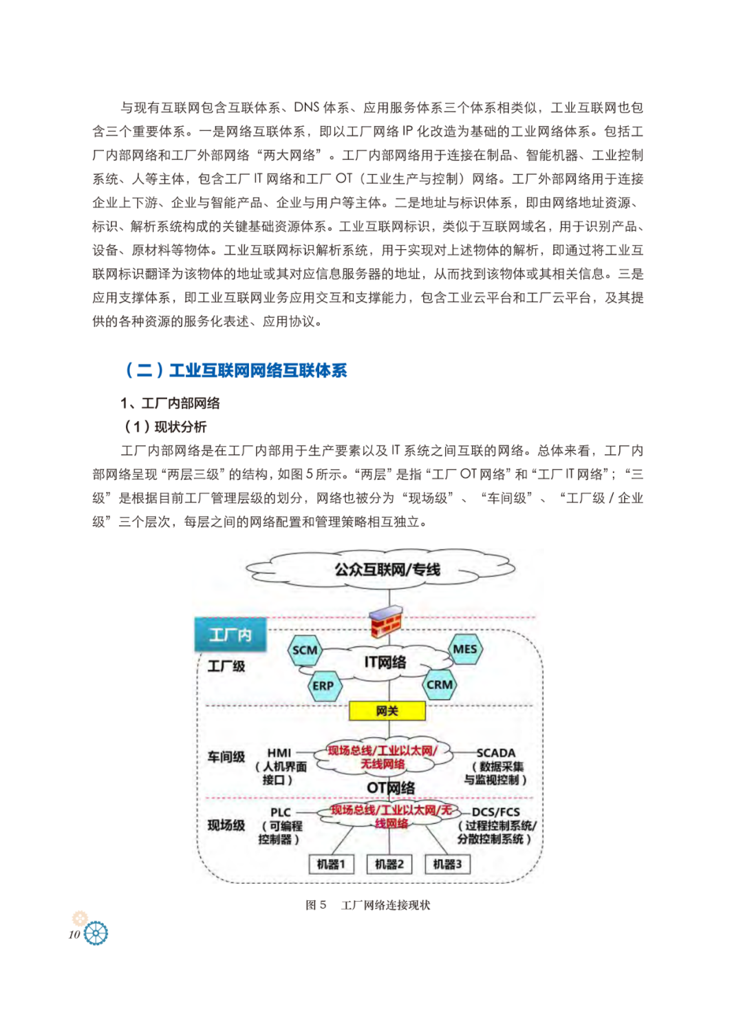 工业互联网体系架构_互联网_09