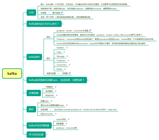 Java最全的思维导图汇总！速度收藏！_Java_06