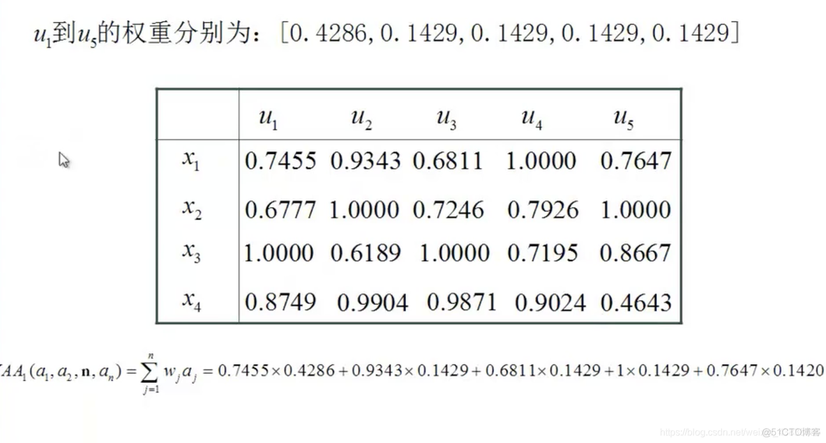 机器学习（MACHINE LEARNING）多属性决策模型_机器学习教程_11