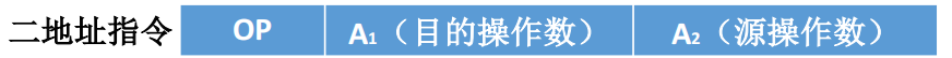 指令系统——指令格式_指令系统_06