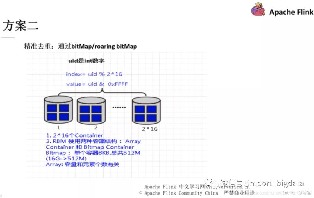 Flink性能调优小小总结_大数据技术_13