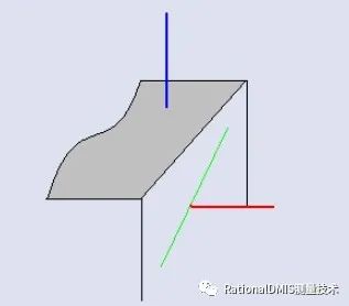 RationalDMIS 7.1 拾取刻线（直线/曲线）测量（新功能