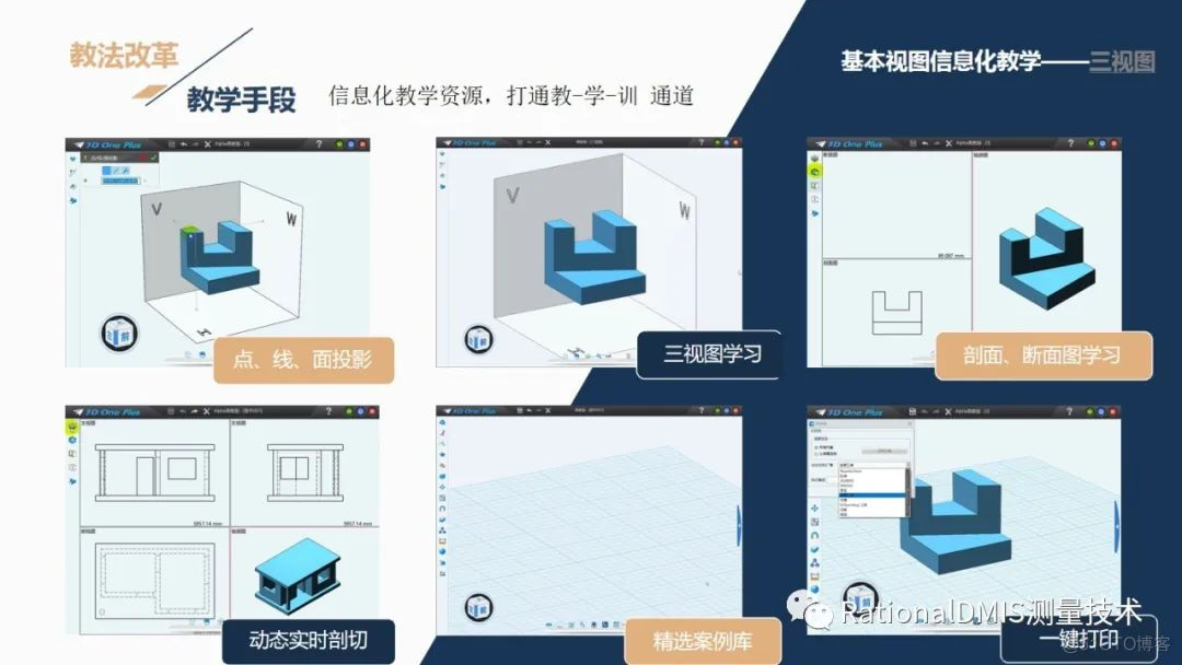 中望软件：振兴中国工业软件，大国人才培养。_经验分享_26