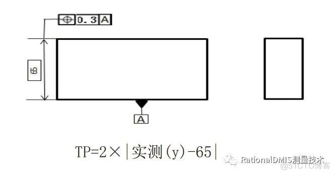 RationalDMIS 2020 位置度计算方法_RationalDMIS_114