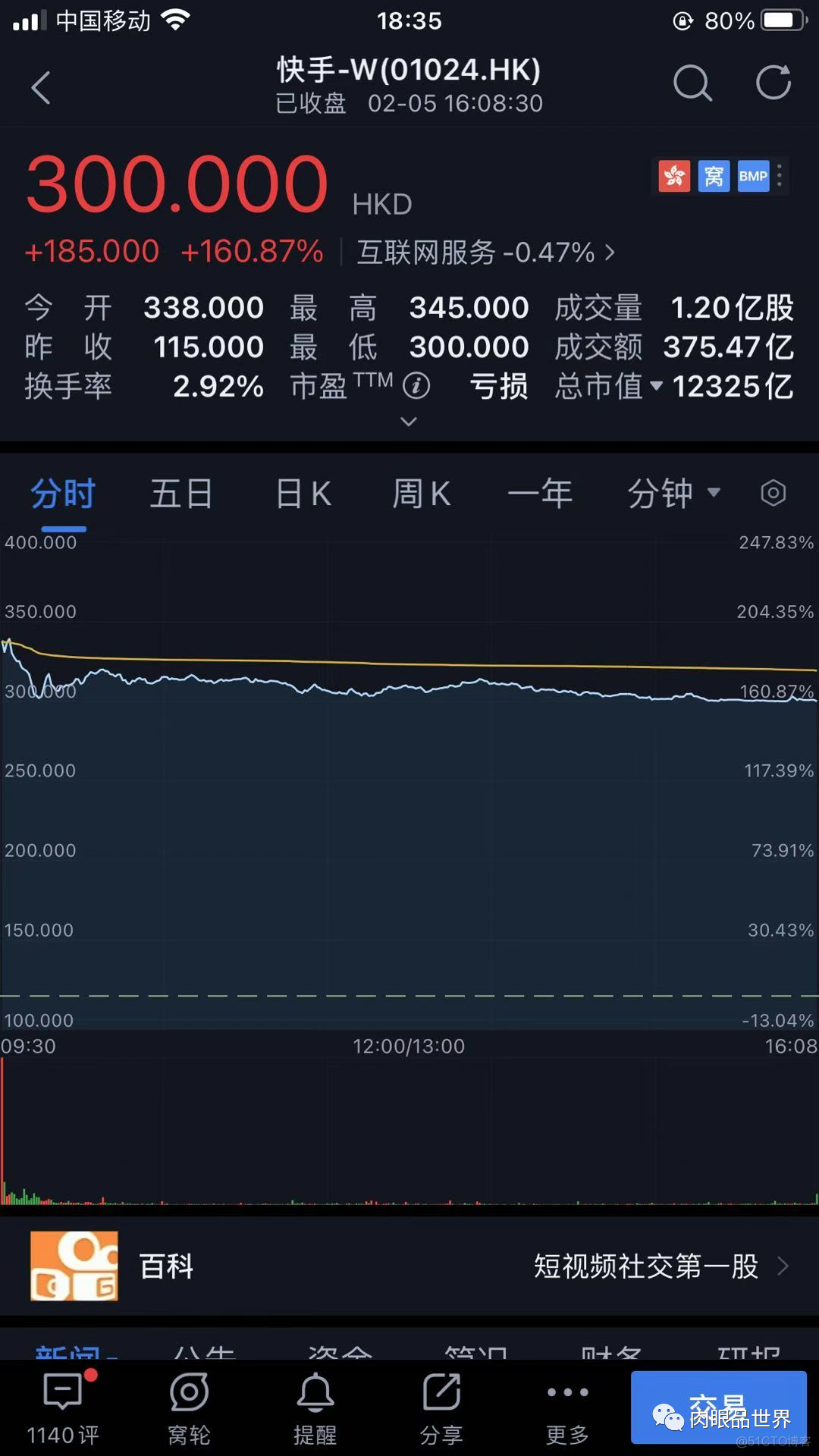 快手上市，天使投资人张斐：内心富足、有安全感的80、90后能做出很多不一样的事..._IT业界_02