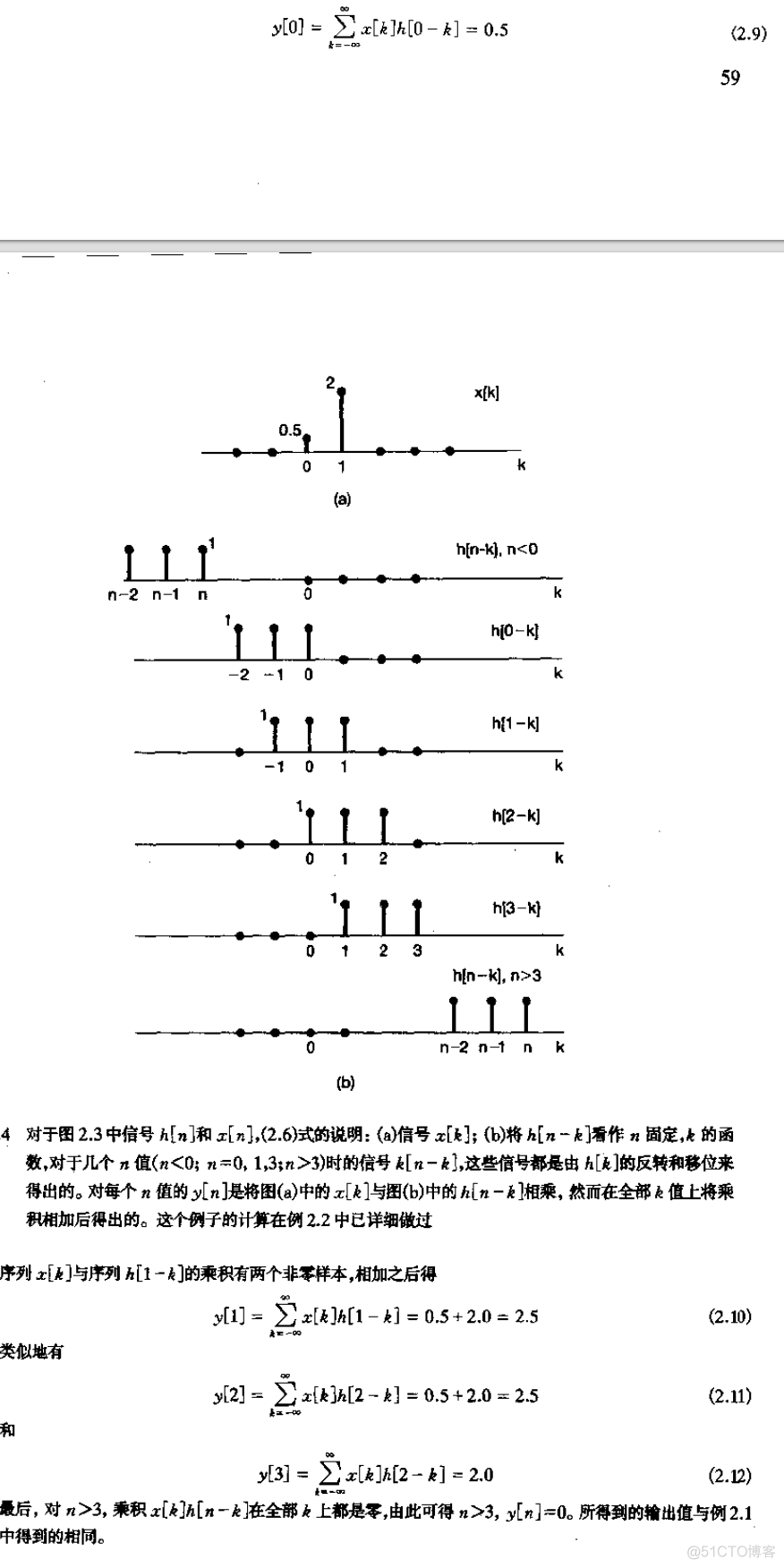 线性时不变系统的卷积_离散时间信号_04