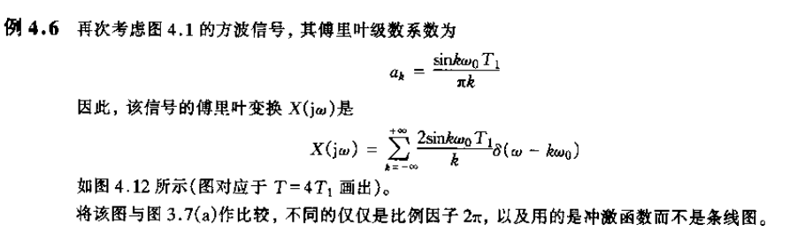 连续时间傅里叶变换_数学_09