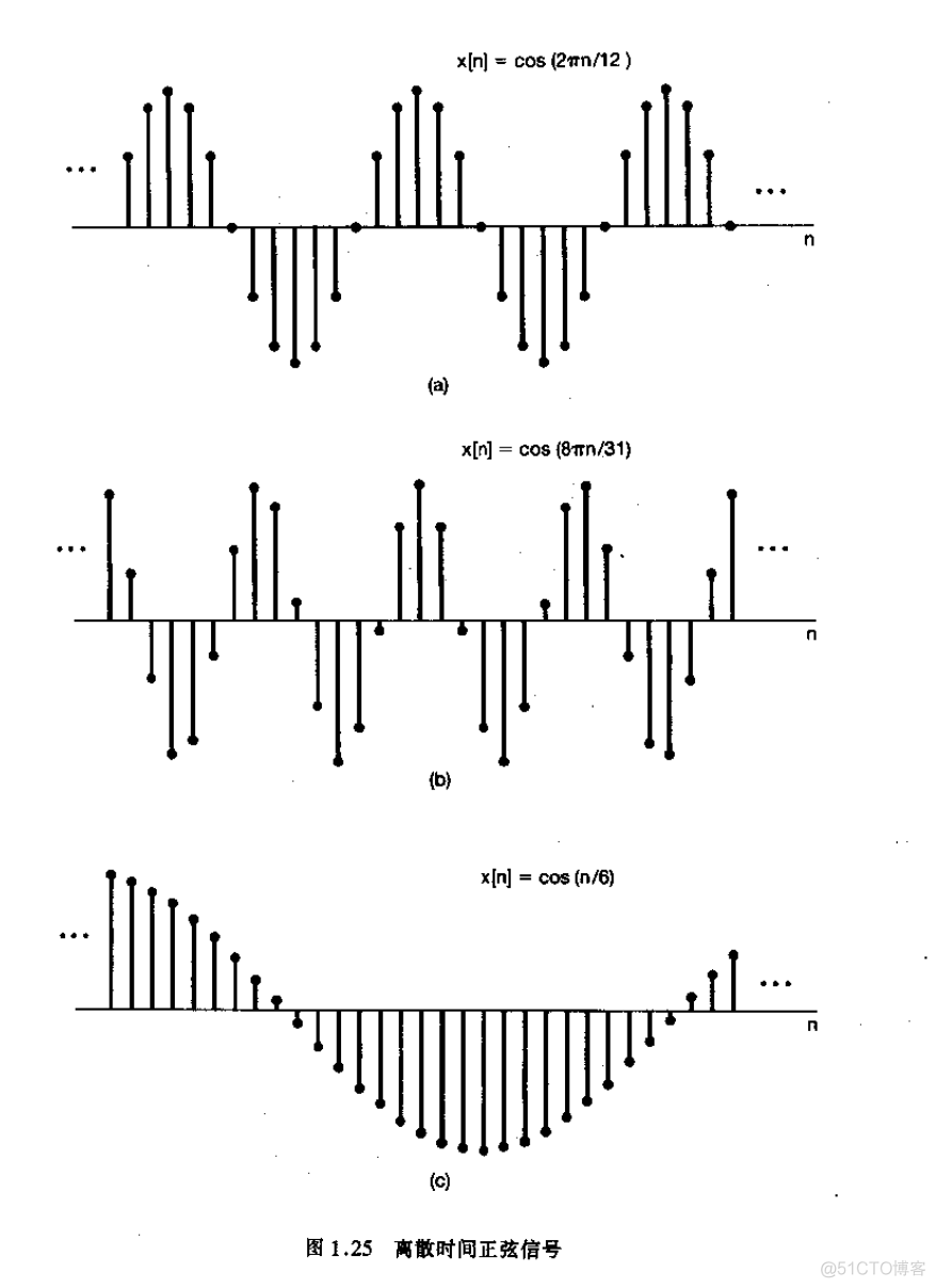 信号与系统_信号_13