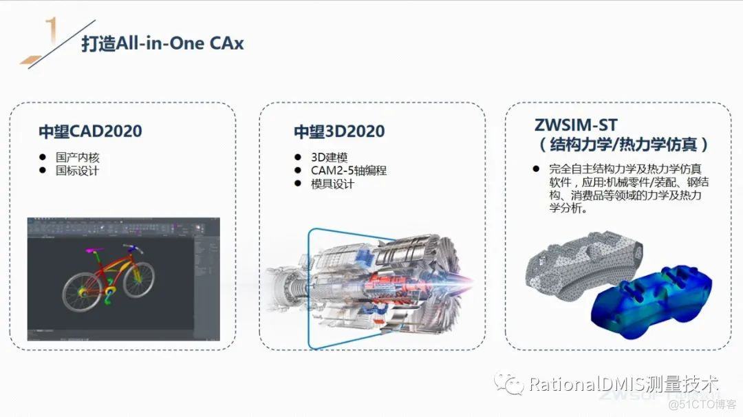 中望软件：振兴中国工业软件，大国人才培养。_经验分享_11