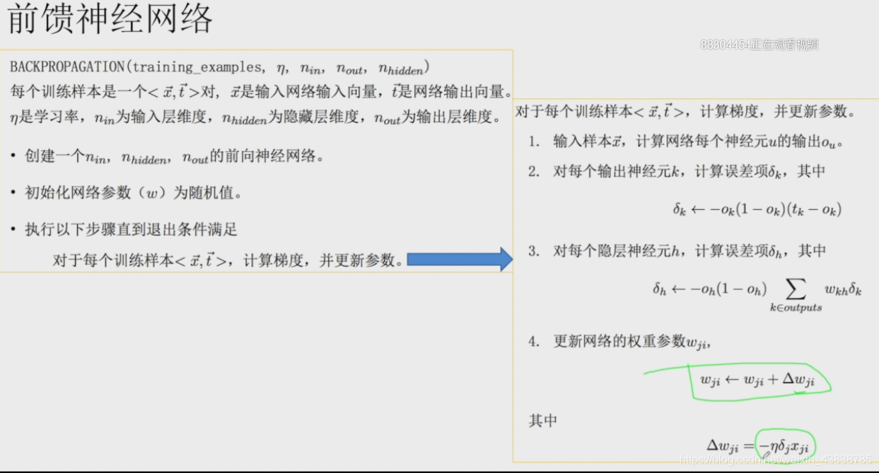 【Deep Learning笔记】前馈神经网络和BP算法_Deep Learning_10