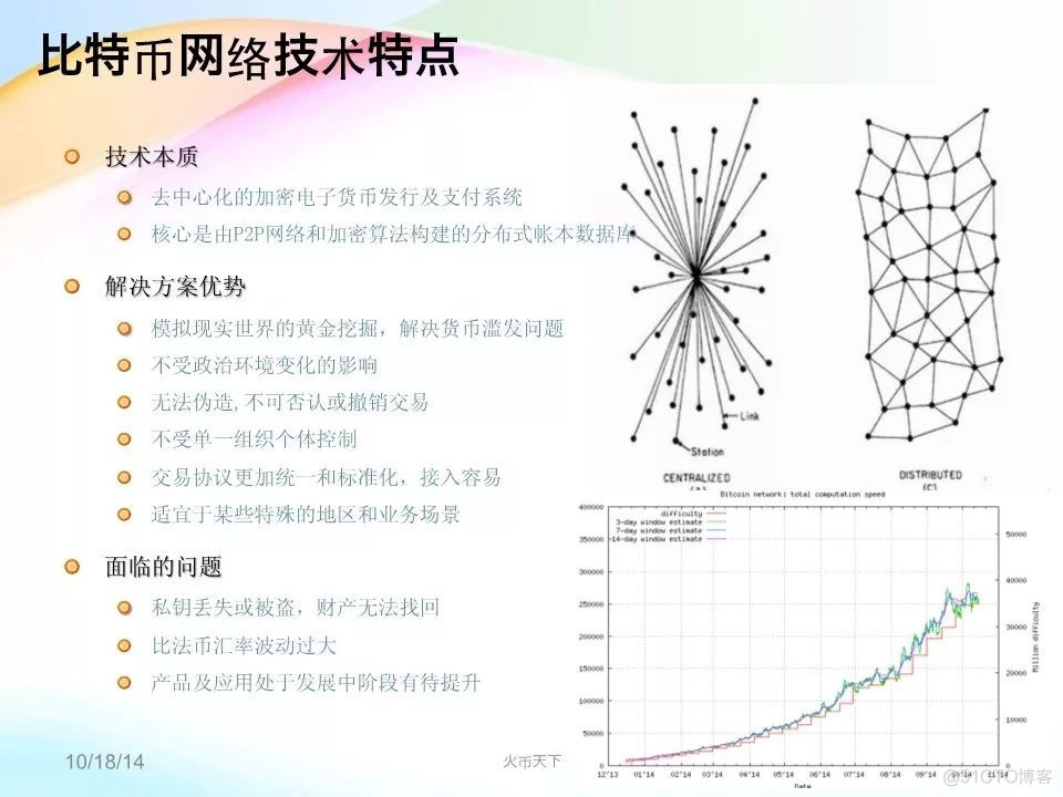 火币网交易所架构演进_架构  火币网  交易_08