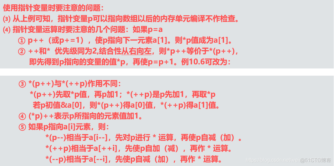 C语言学习——指针精华（1）_C语言_12