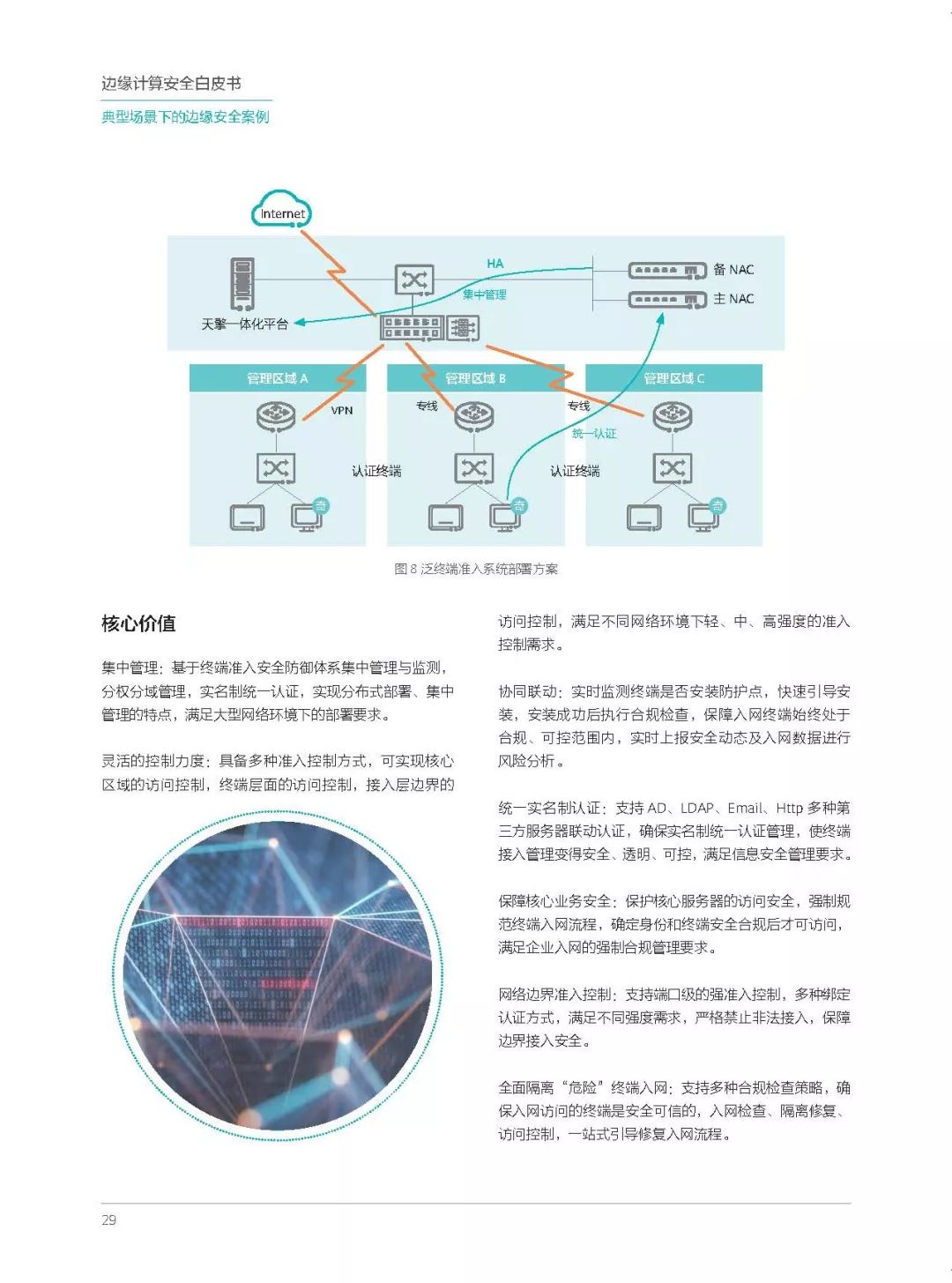 全球首个丨边缘计算安全白皮书_异常监控 开源 代码_32