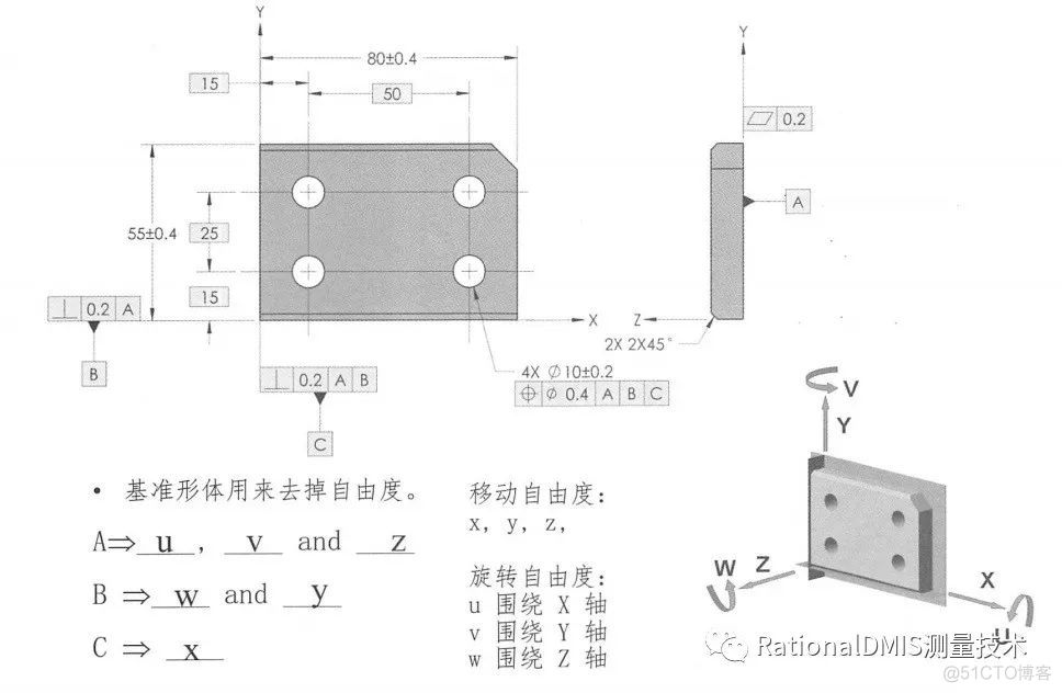 几何公差之基准的定义和3-2-1原则_经验分享_09