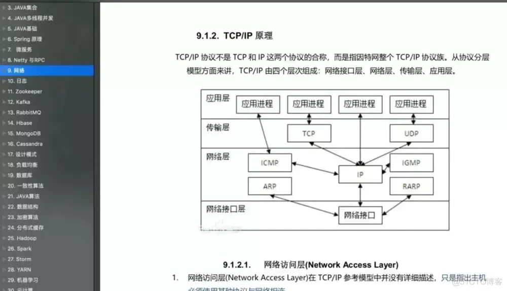 Java史上最全知识点整理_Java开发_03