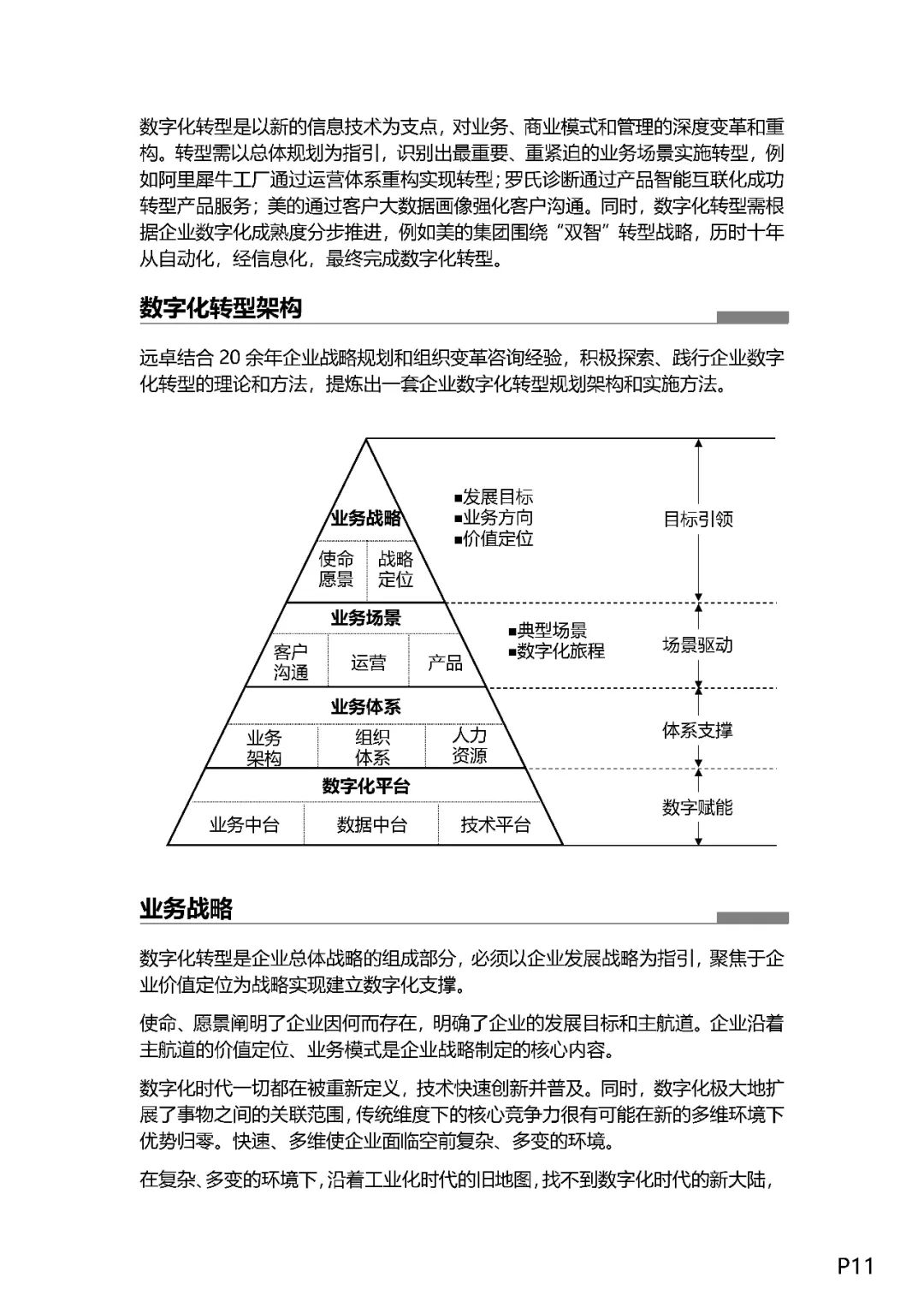 企业数字化转型之道（值得收藏）_数字化 数字化转型  技术_13