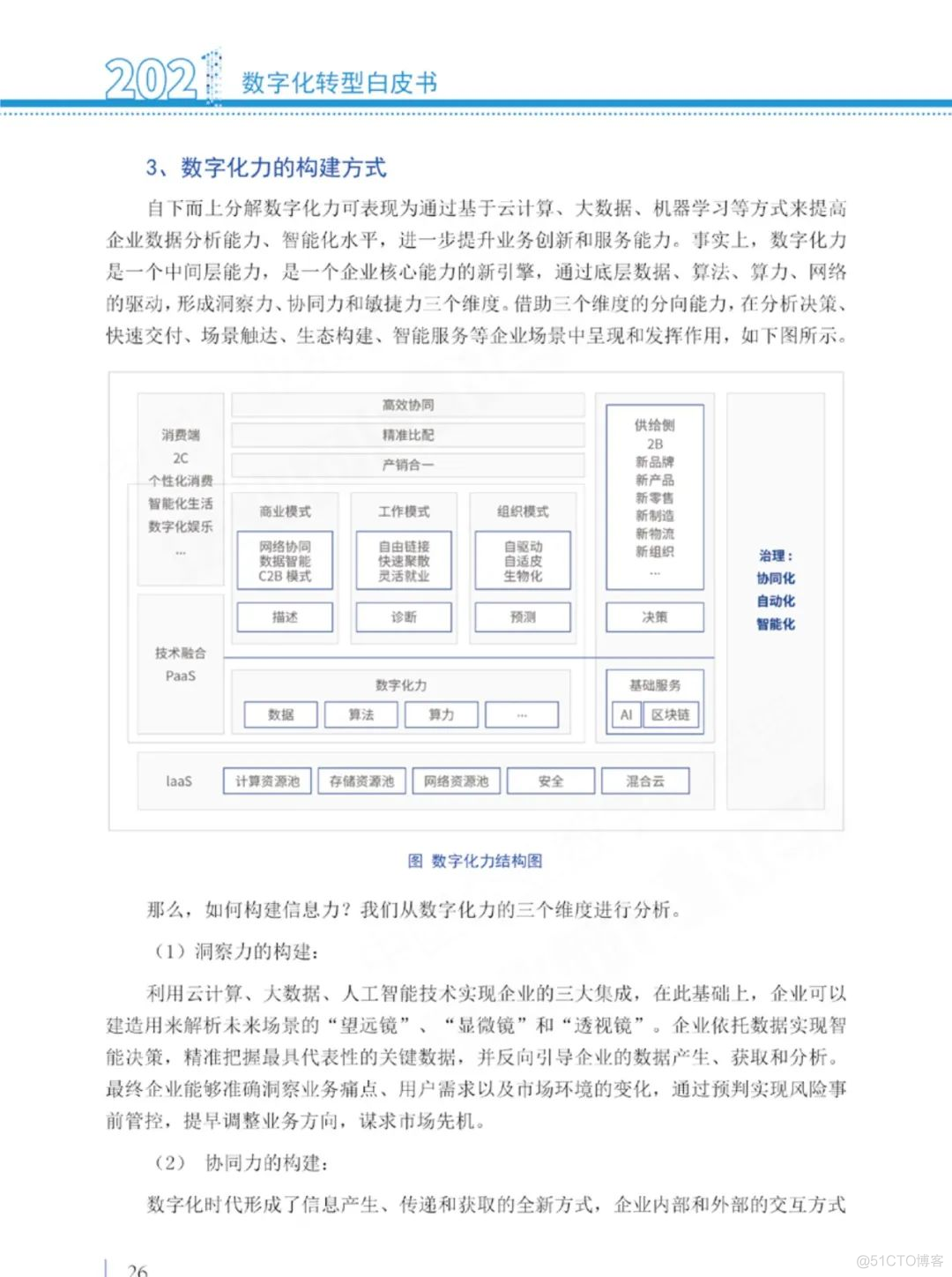 2021数字化转型白皮书（附PDF下载）_数字化_34