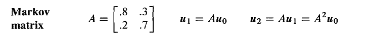 线性代数之——马尔科夫矩阵_数学_02