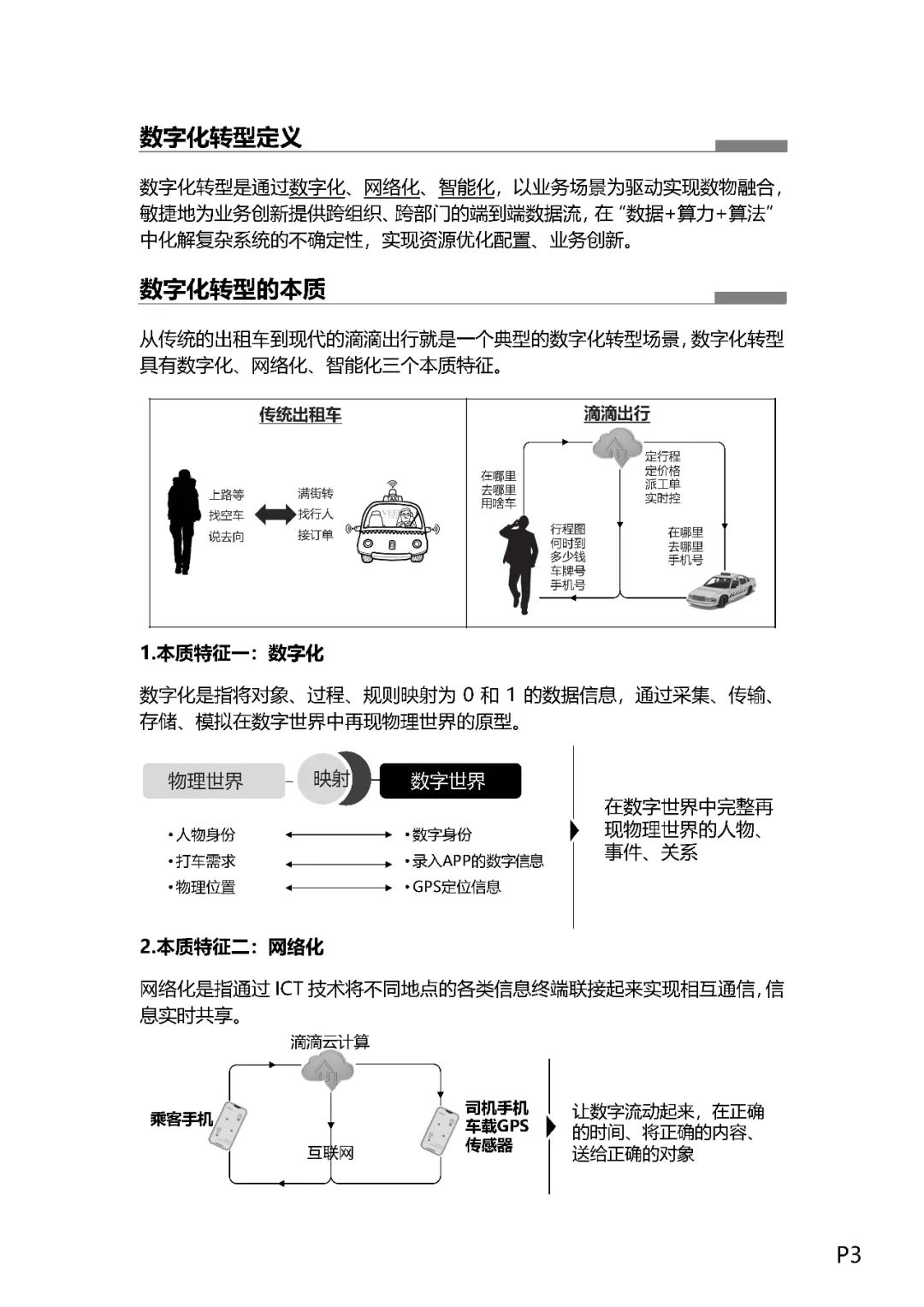 企业数字化转型之道（值得收藏）_数字化 数字化转型  技术_05