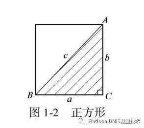 三角函数常识 Jianhongwei810的技术博客 51cto博客