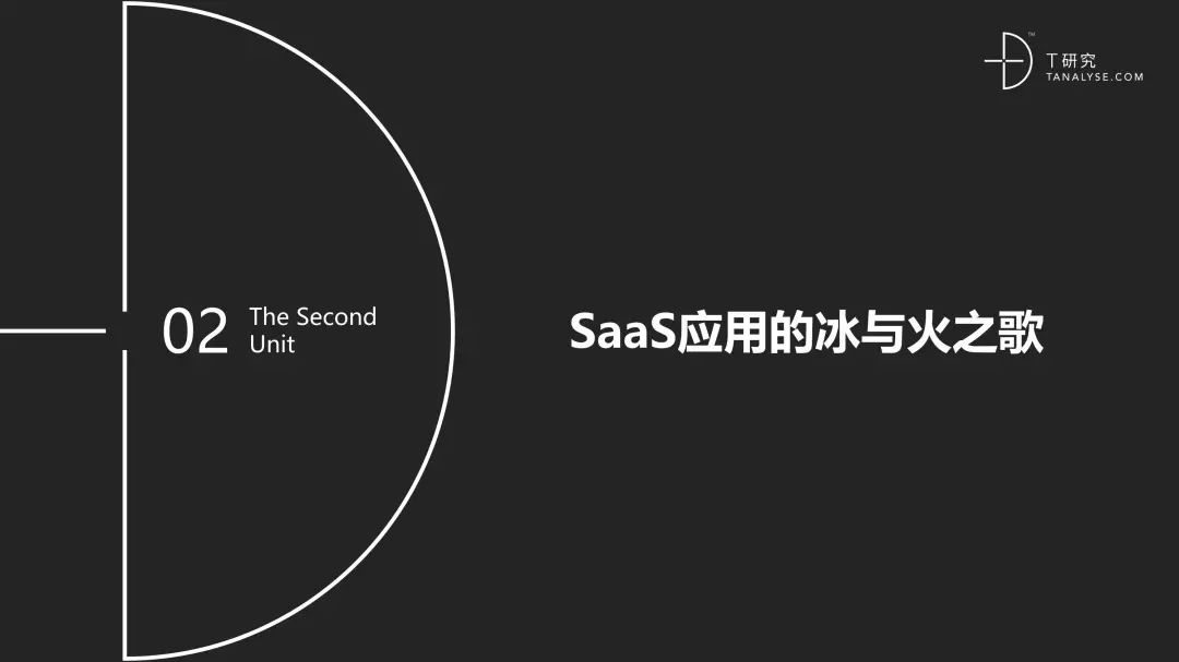 中国SaaS产业研究报告_大数据技术_09