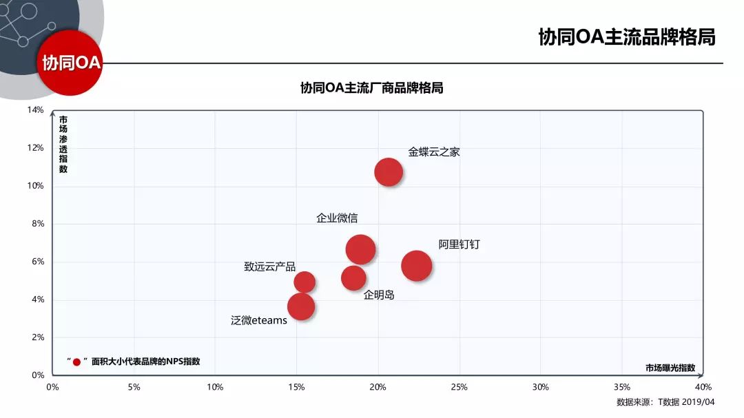 中国SaaS产业研究报告_SaaS_12