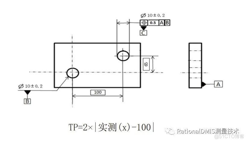 RationalDMIS 2020 位置度计算方法_RationalDMIS_70