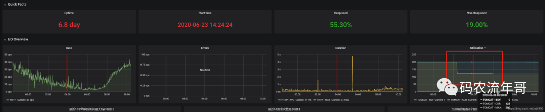 记一次生产环境tomcat线程数打满情况分析_java_07