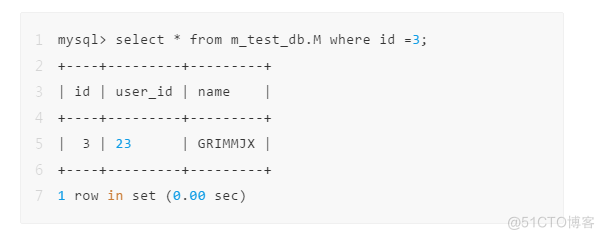 MySQL DBA亲授MySQL InnoDB事务ACID实现原理_Java_18