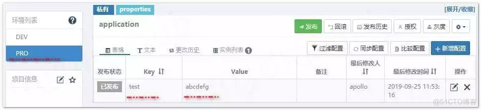 SpringBoot 集成 Apollo 配置中心_java_18