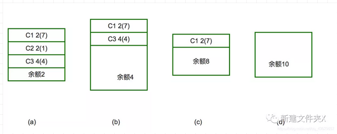 Python多线程同步问题_https://mp.weixin.qq