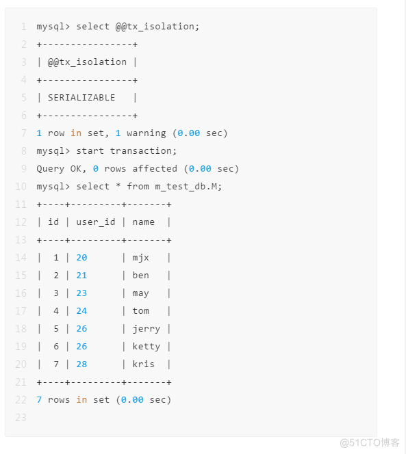 MySQL DBA亲授MySQL InnoDB事务ACID实现原理_Java_08