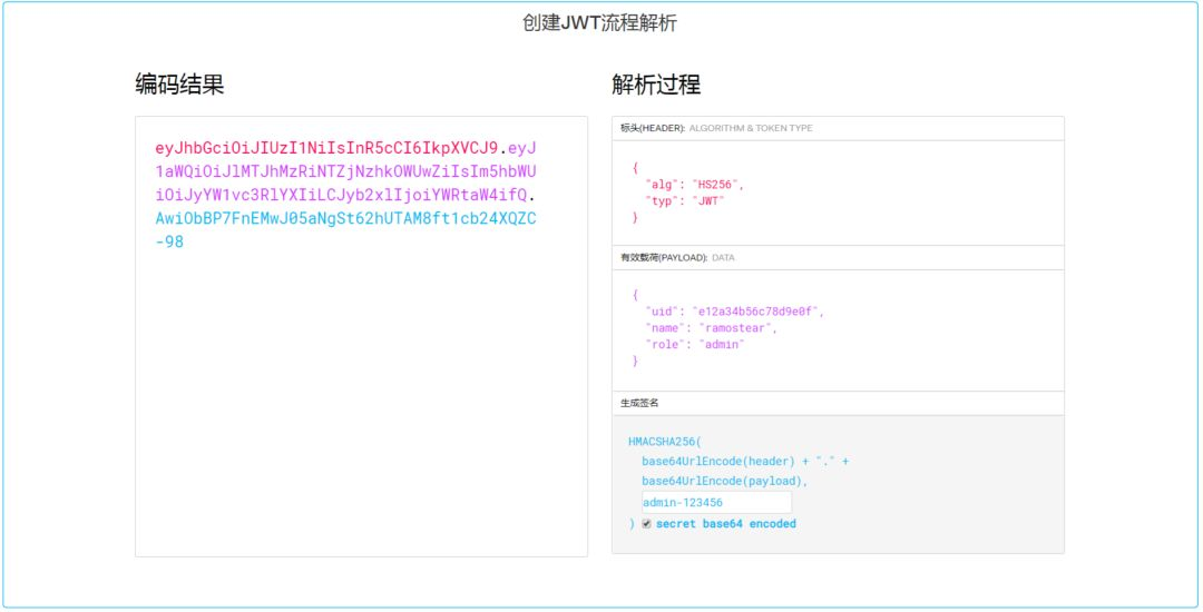 JWT入坑爬坑指南【收藏篇】_java_08