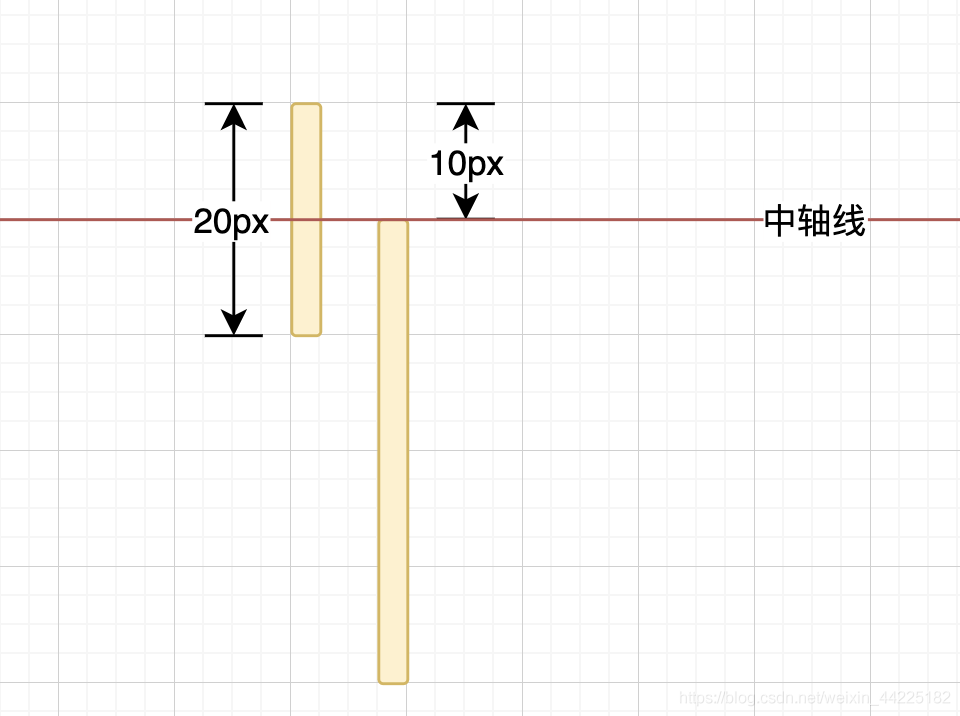 【动画消消乐】HTML+CSS 自定义加载动画 066_java_17