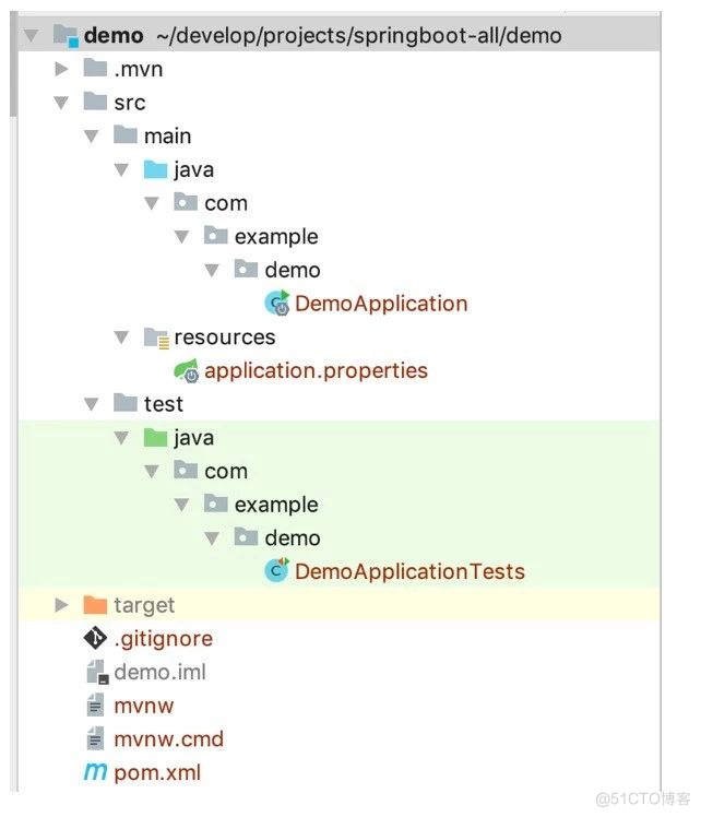 5分钟快速上手Spring Boot_java_09