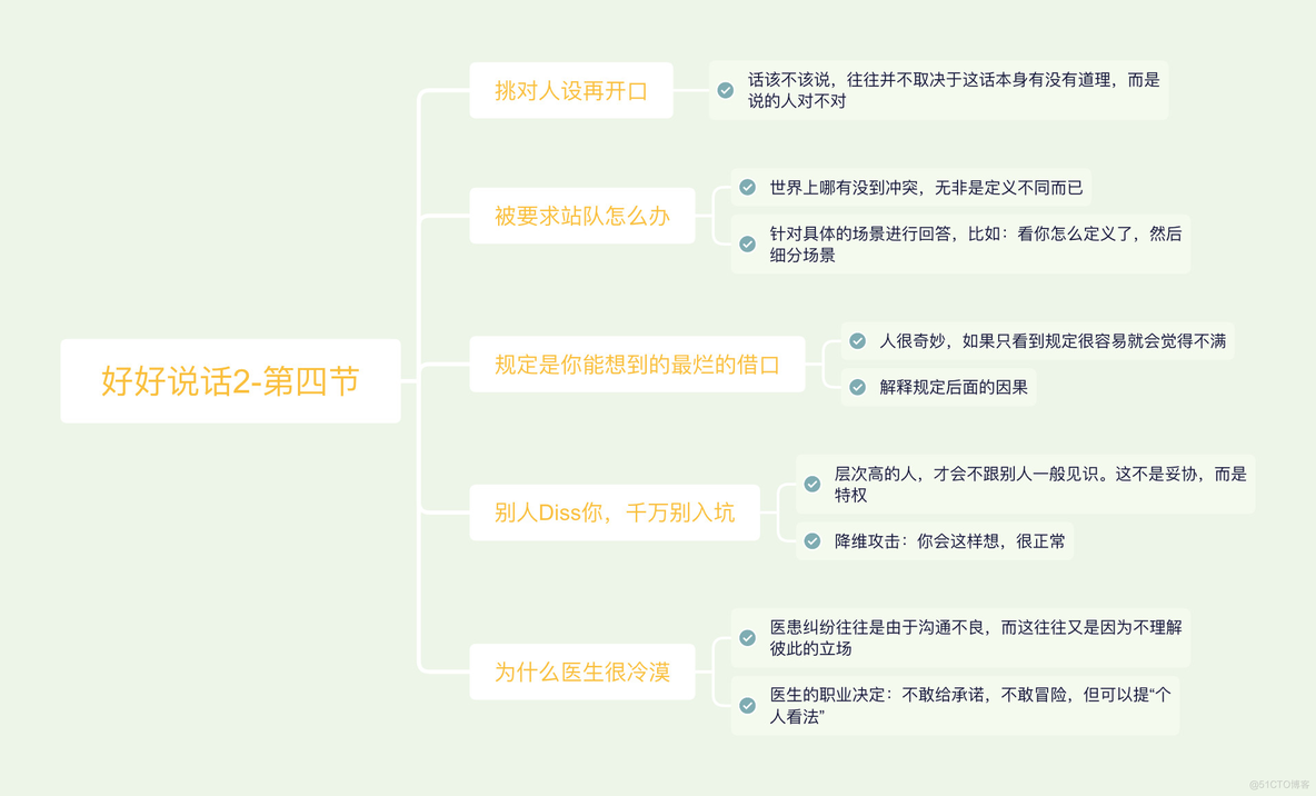 情商高手与小白的言辞，差别究竟在哪里？_java_04