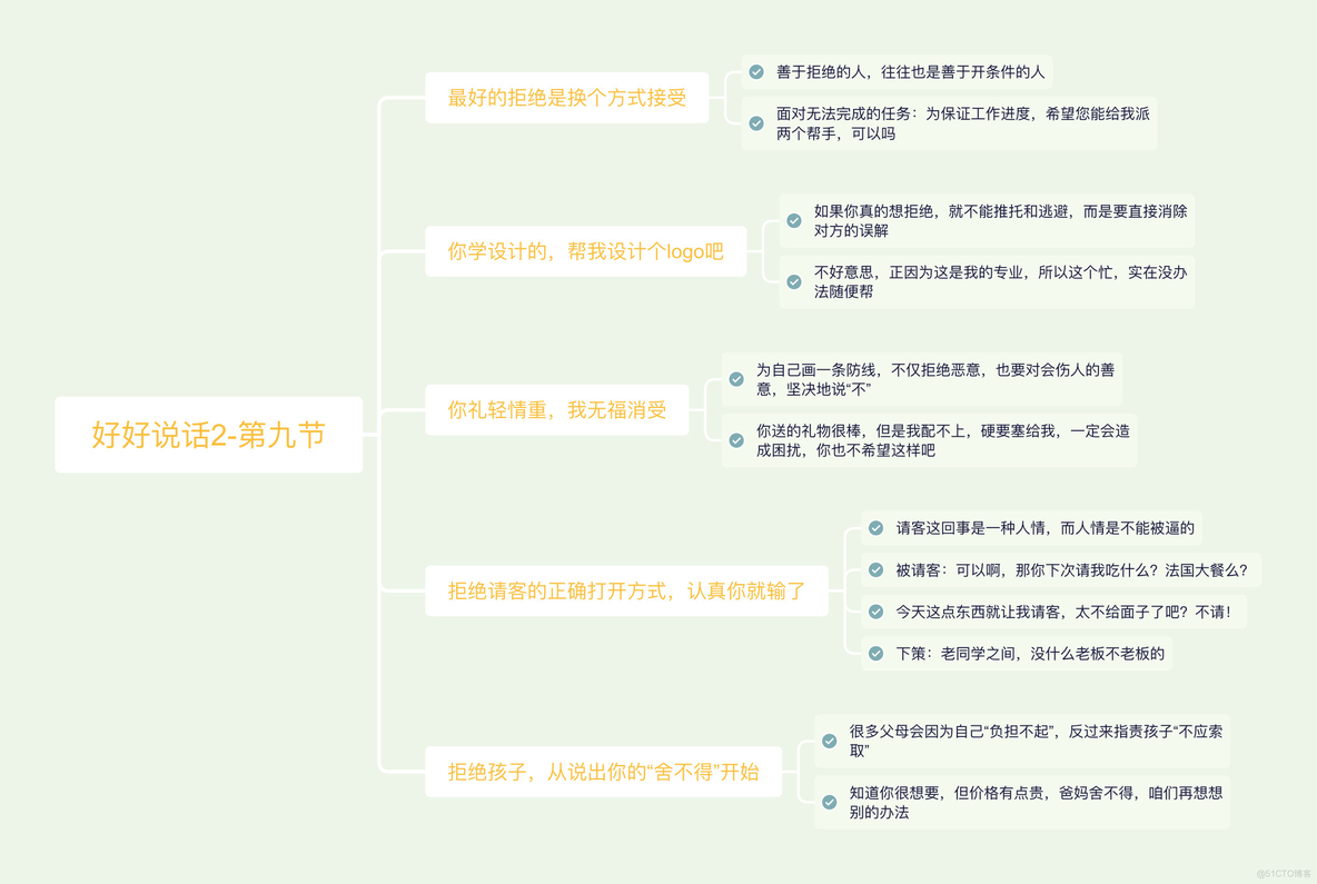 情商高手与小白的言辞，差别究竟在哪里？_java_09