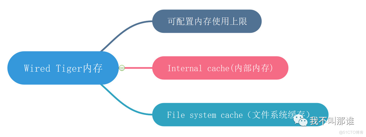 催人泪下!做技术打铁还需自身硬_Java_03