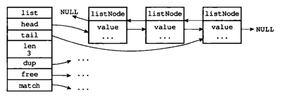 Redis这么快你知道吗？_Java_07