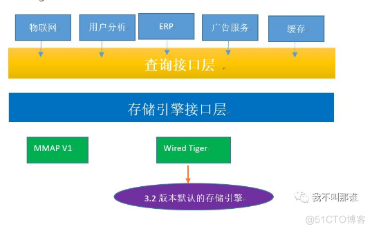 催人泪下!做技术打铁还需自身硬_Java