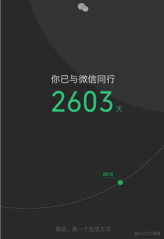 学习笔记：2019 张小龙在微信公开课上的演讲_Java_02