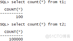 排序归并连接Merge Sort Join_Java_03