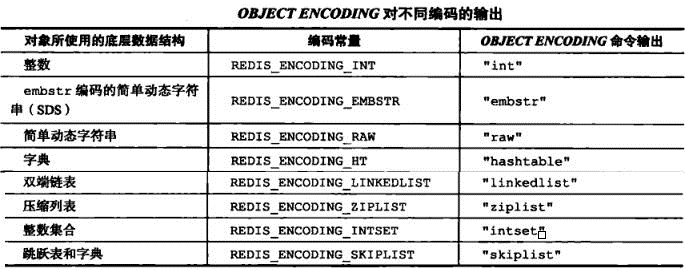 Redis这么快你知道吗？_Java_05