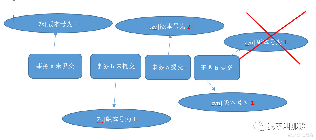 催人泪下!做技术打铁还需自身硬_Java_02